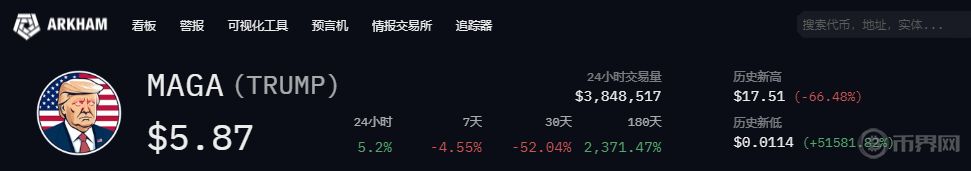 加密技术都有哪些实际应用？一文带你全面了解！