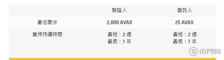 花旗银行为何称比特币处于临界点？是否有望成为国际贸易首选货币？