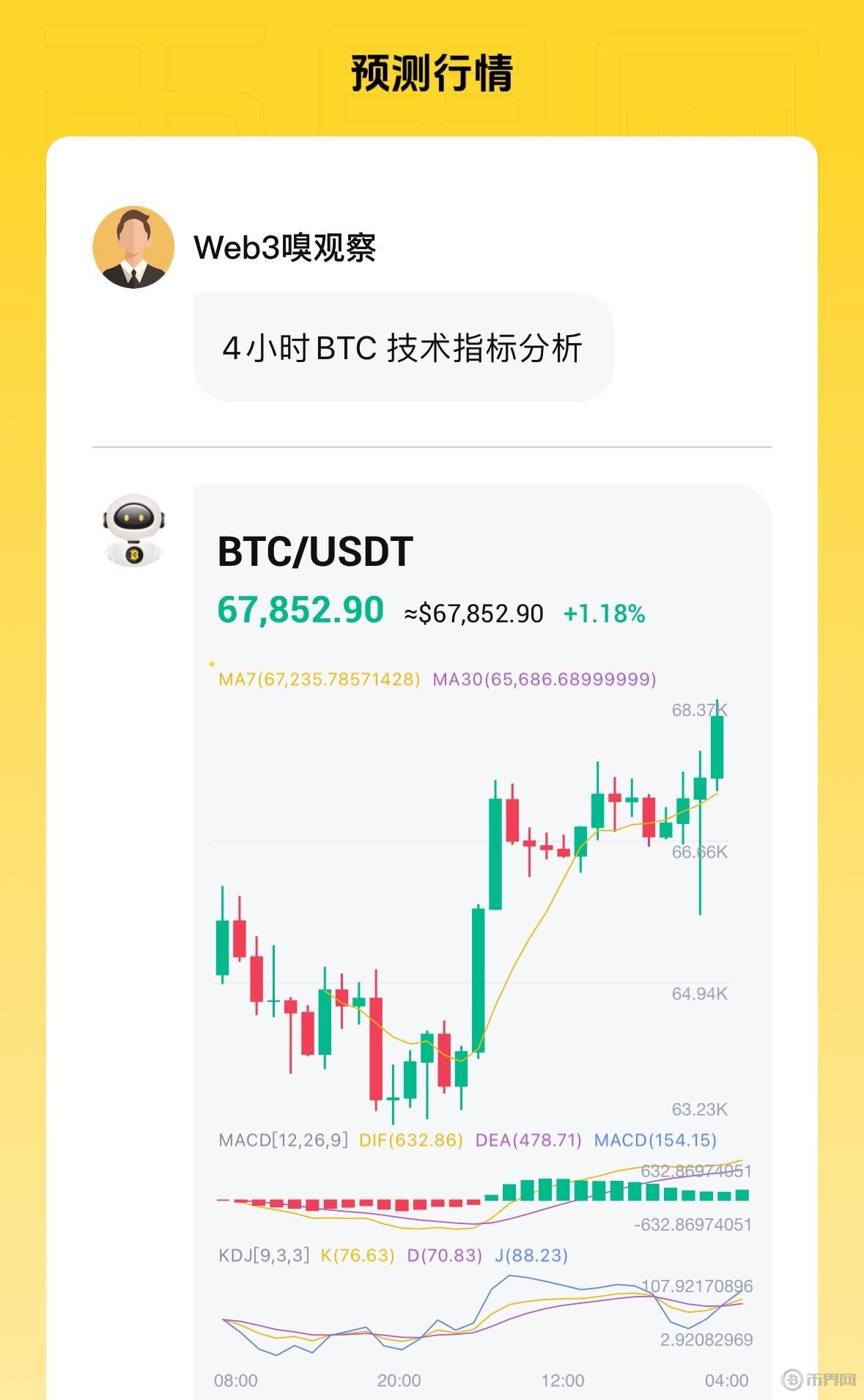 BIOT币的发行总量和发行价格是多少？详细了解BIOT币的发行情况