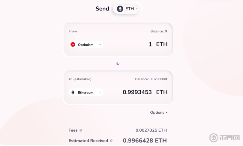 NEO、本体论和唯链为何快速恢复？市场复苏原因深度解析
