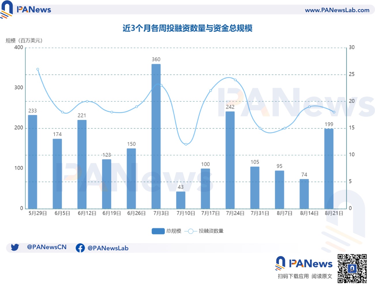 比特币ATM机手续费是多少？费率标准和影响因素介绍