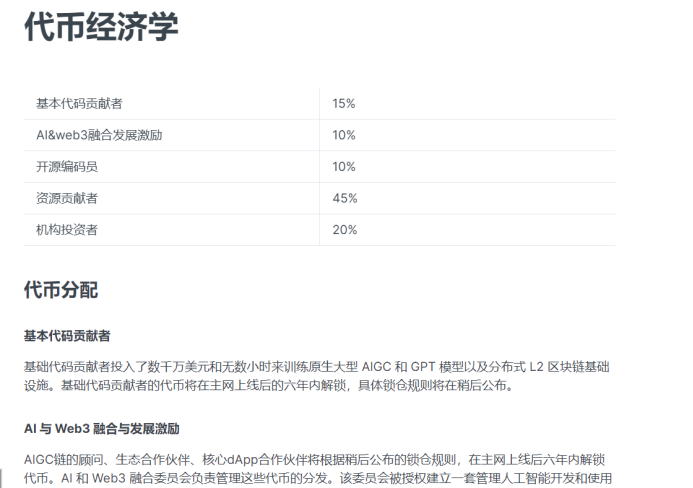 什么是比特币？比特币地址有什么含义？