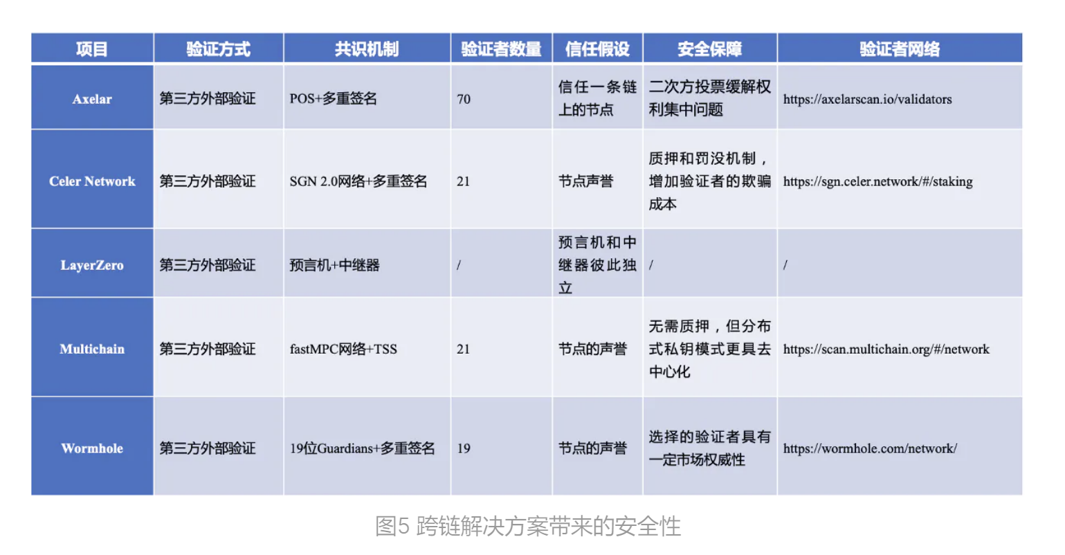 艾达币为何暴跌30.76%？背后原因是什么？