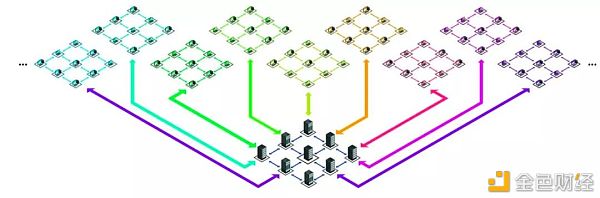 交易员为何称比特币下一次“疯牛”要等到2024年？多头投资者应如何应对？