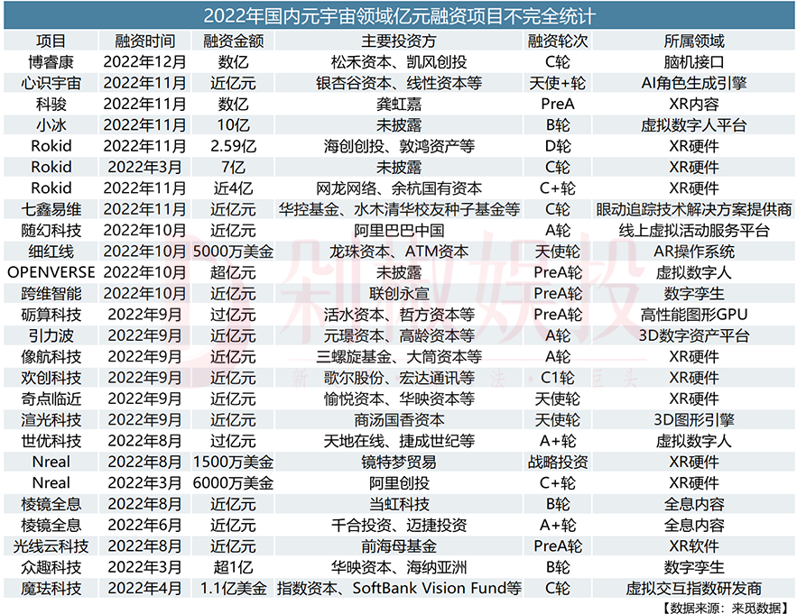 加密市场为何持续恐慌？币安为何在24小时内被提走19亿美元？