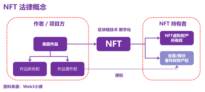 加密基金为何连续6周录得资金净流入？累计流入7.67亿美元意味着什么？