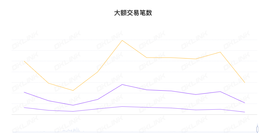 现货ETF为何“在路上”？以太坊大涨预期背后原因是什么？
