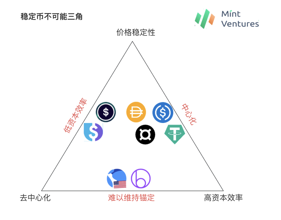 港股异动：比特币为何突破9.75万美元再创新高？蓝港互动（08267）午后涨超40%的原因是什么？