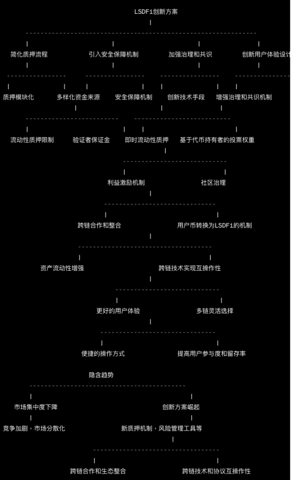 比特币为何逼近10万美元大关？iShares比特币ETF期权看涨超80%意味着什么？