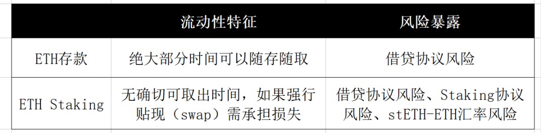 Polymarket为何对特朗普比特币储备计划表示怀疑？其担忧有哪些？