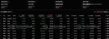 Polymarket月活跃交易者人数为何激增91％？1月份达45万的背后原因有哪些？