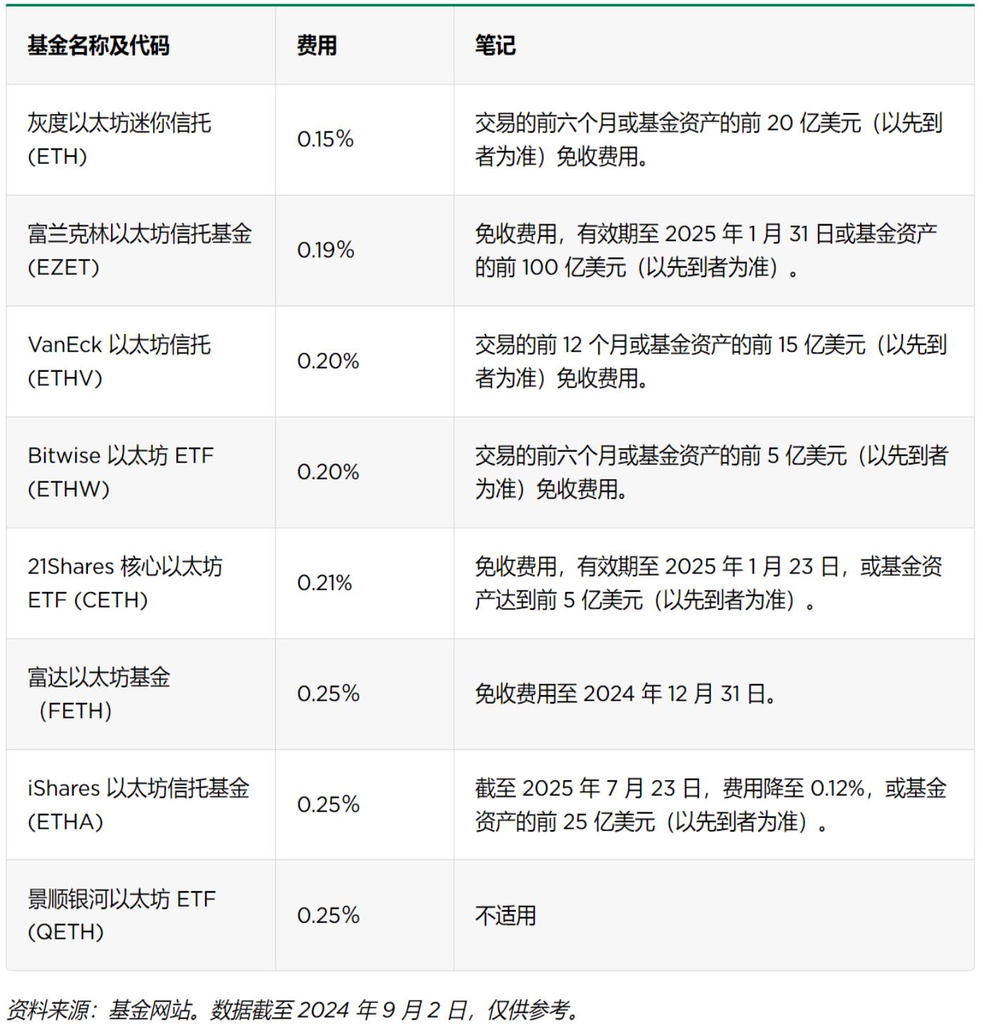 V神和以太坊有何传奇经历？他如何引领区块链新时代？