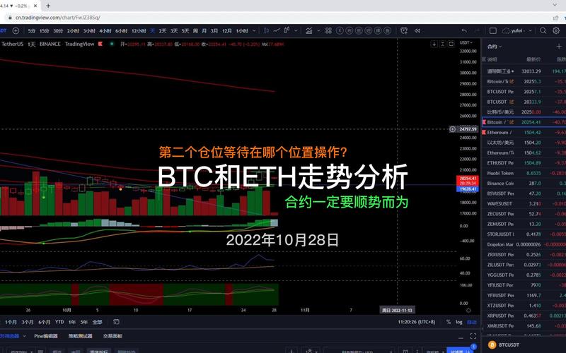 Sharplink再增持50亿美元ETH，其目标价格真的指向5000美元吗？