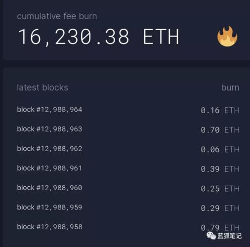 BTC盘整蓄势，多空博弈激烈，日内操作和中线布局该如何把握？