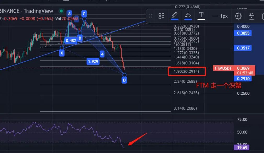 美股三大股指全面收涨，加密股表现真的涨跌不一吗？
