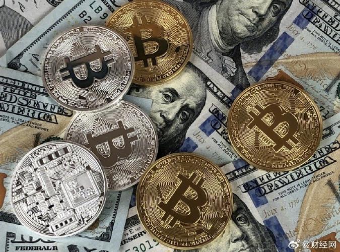 价格通道叉(Pitchfork)是什么？如何利用价格通道叉指标进行加密货币交易？