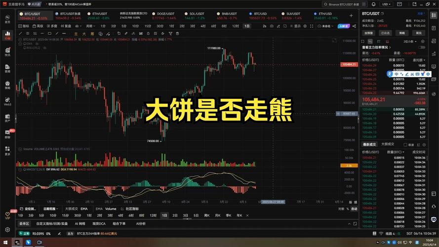 掌舵Bitmine推2.5亿以太坊财库，ETH真的有可能突破一万美元吗？