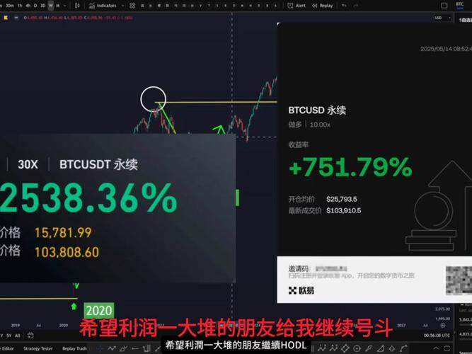政策型周期：美国如何通过监管政策重塑加密货币市场版图？