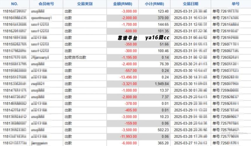 Boros真的能重构资金费率博弈？Pendle新平台如何开启链上套利新玩法？