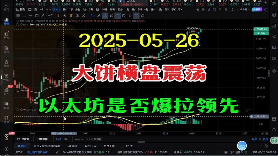 香港OTC监管真的经历了三次进化？从“币店江湖”到全面纳管意味着什么？