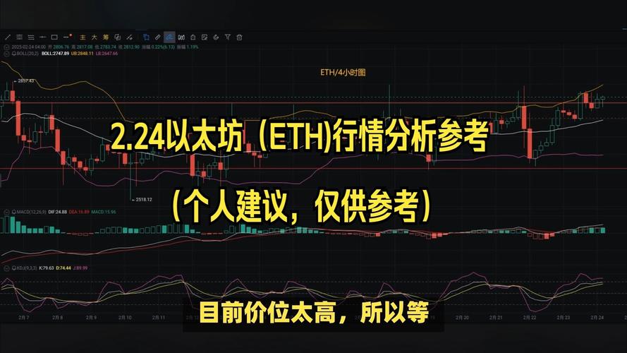 巨头纷纷换上“企鹅”头像，背后真的隐藏着怎样的加密共识网络？