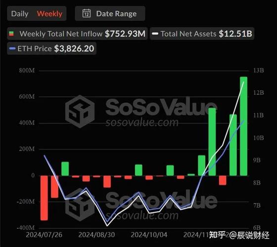 Chainlink指出，亚利桑那州、德克萨斯州、犹他州在美国加密政策中领先，这是否意味着这些州正在成为加密产业发展的优先地区？
