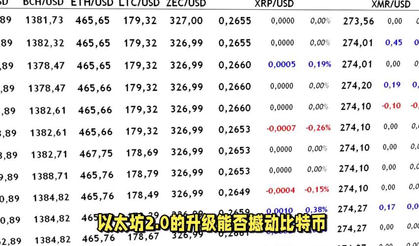 Web3行业领袖预言2025年将成为人工智能（AI）智能体爆发元年，这是否预示AI与区块链融合进入加速期？