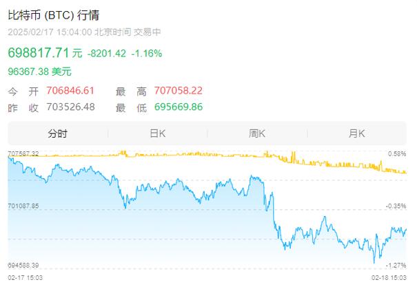 德勤预测至2035年区块链房地产代币化市场规模将达4万亿美元，这是否意味着房地产投资将迎来全面数字化转型？