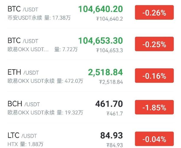 欧盟计划于2027年禁止匿名加密货币和隐私代币，这是否意味着加密资产隐私时代即将结束？