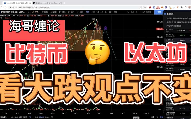 2023达沃斯世界经济论坛指出，元宇宙真的是终局，还是一种“持续的数字转型”？