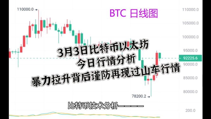 区块链和黄金能否联手重振经济信心？