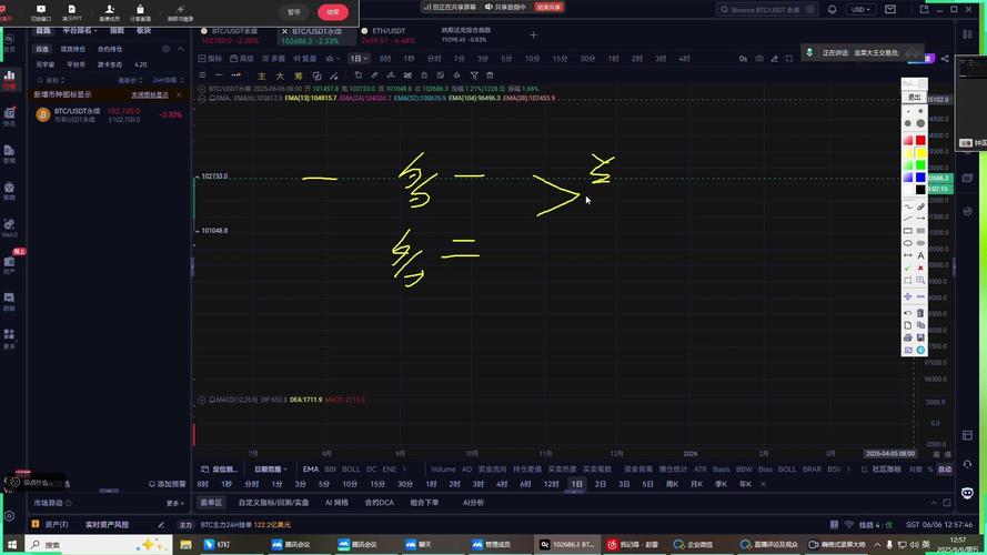 Monad空投的资格标准是什么？申领流程如何操作？反女巫机制意味着什么？
