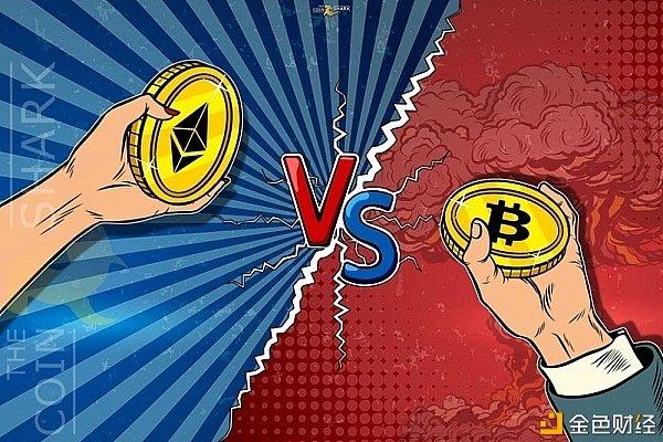 Base联创为何再次讨论发币？Zora上线直播功能又预示着哪些市场动向？