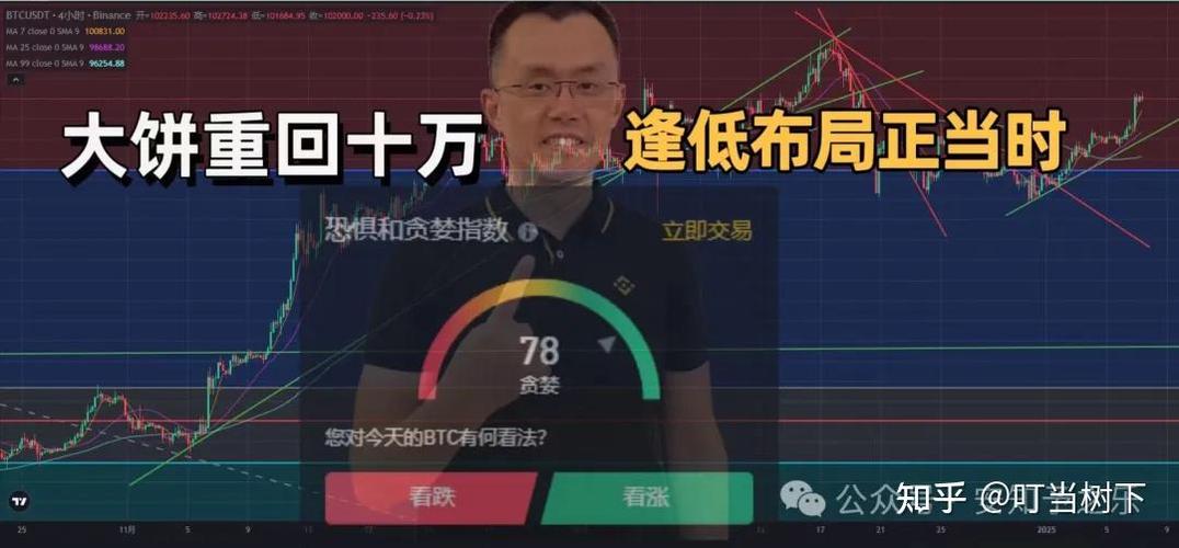 Tom Lee和Arthur Hayes为何坚持预测以太坊年底将涨至1万美元？这一预测背后有哪些逻辑依据？