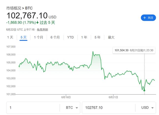 新Meme代币被分流，这次玩家愤怒的原因是什么？