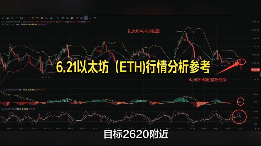 押注现实世界：这8个预测市场到底在做什么生意？