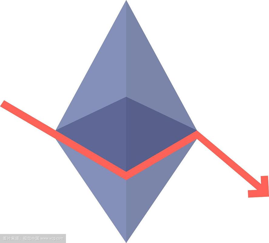 PunkStrategy为何突然开始走强，其背后原因是什么？